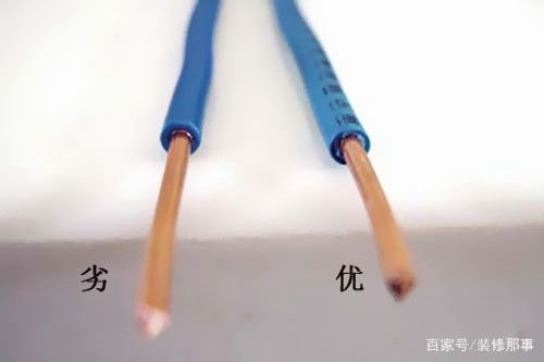 装修房子电线有多少种 